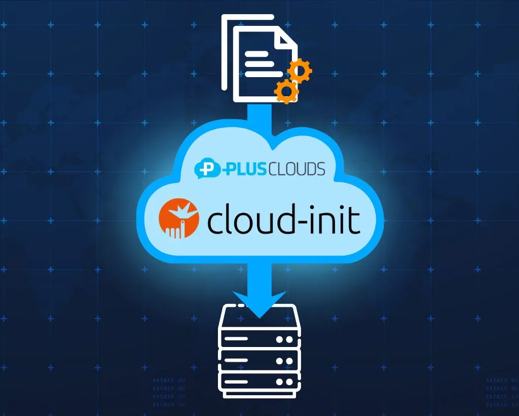 واجهة برمجة تطبيقات قوية — PlusClouds
